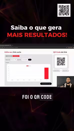 Miniatura do vídeo: Encurtar links é fácil.