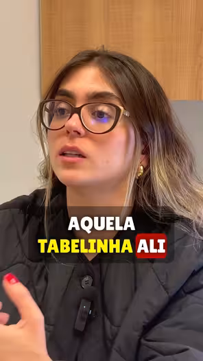 Miniatura do vídeo: Como validar sua ideia sem produto